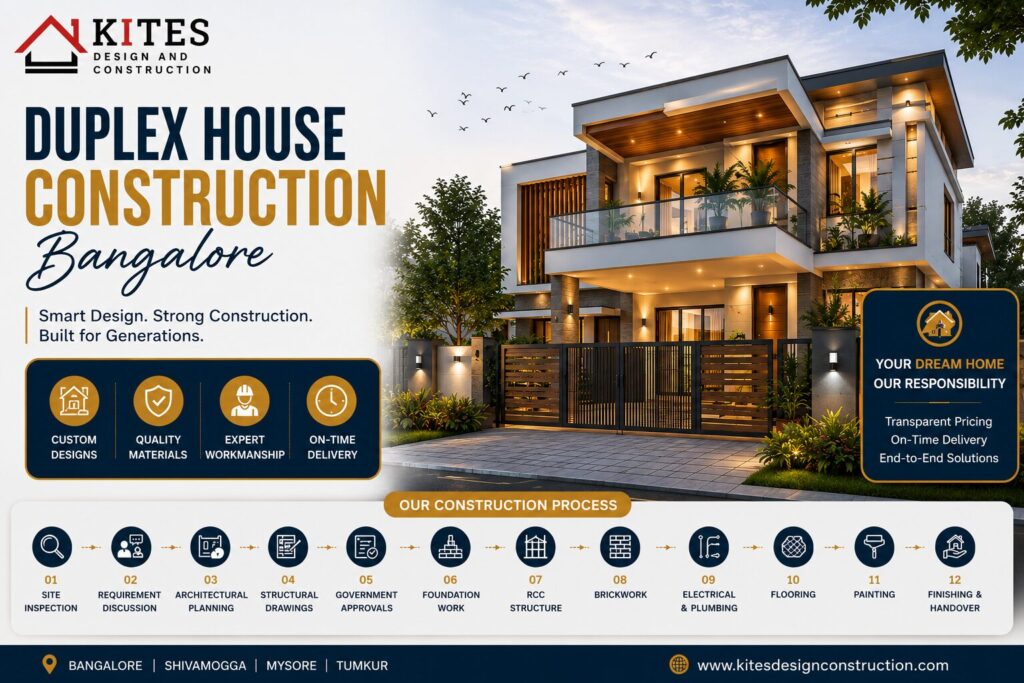 Duplex House Construction Bangalore